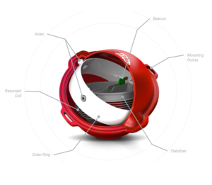 Inside a Tempo Omni Marker II Ball