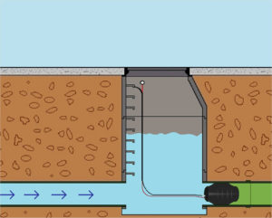 Plugster In Use Drawing Example